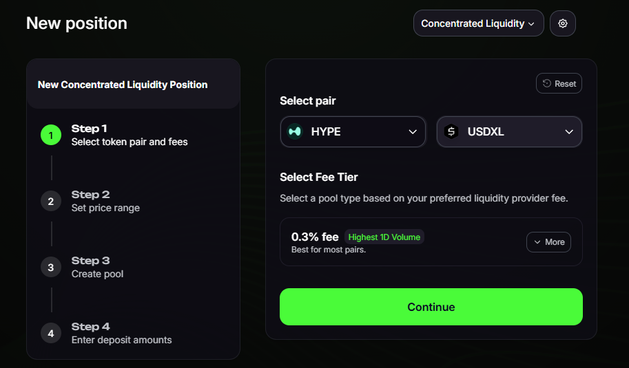 Aporta liquidez en hyperswap