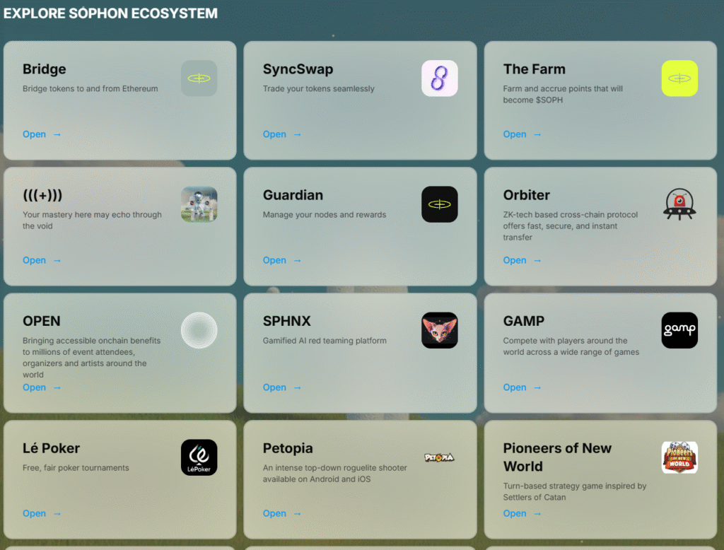 Ecosistema de sophon