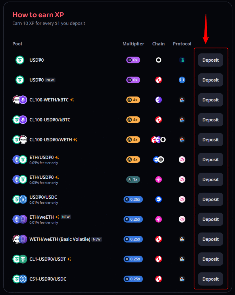 Aplicaciones DeFi de la supercadena para ganar puntos XP en la campaña superstacks de optimism
