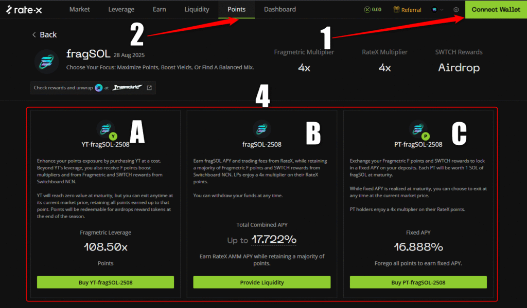 Farming points ratex
