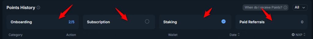 Opciones de puntos en nansen